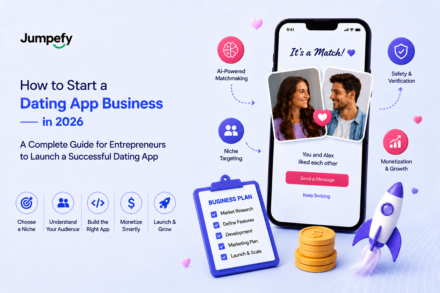 How to Start a Dating App Business in 2026: A Complete Guide